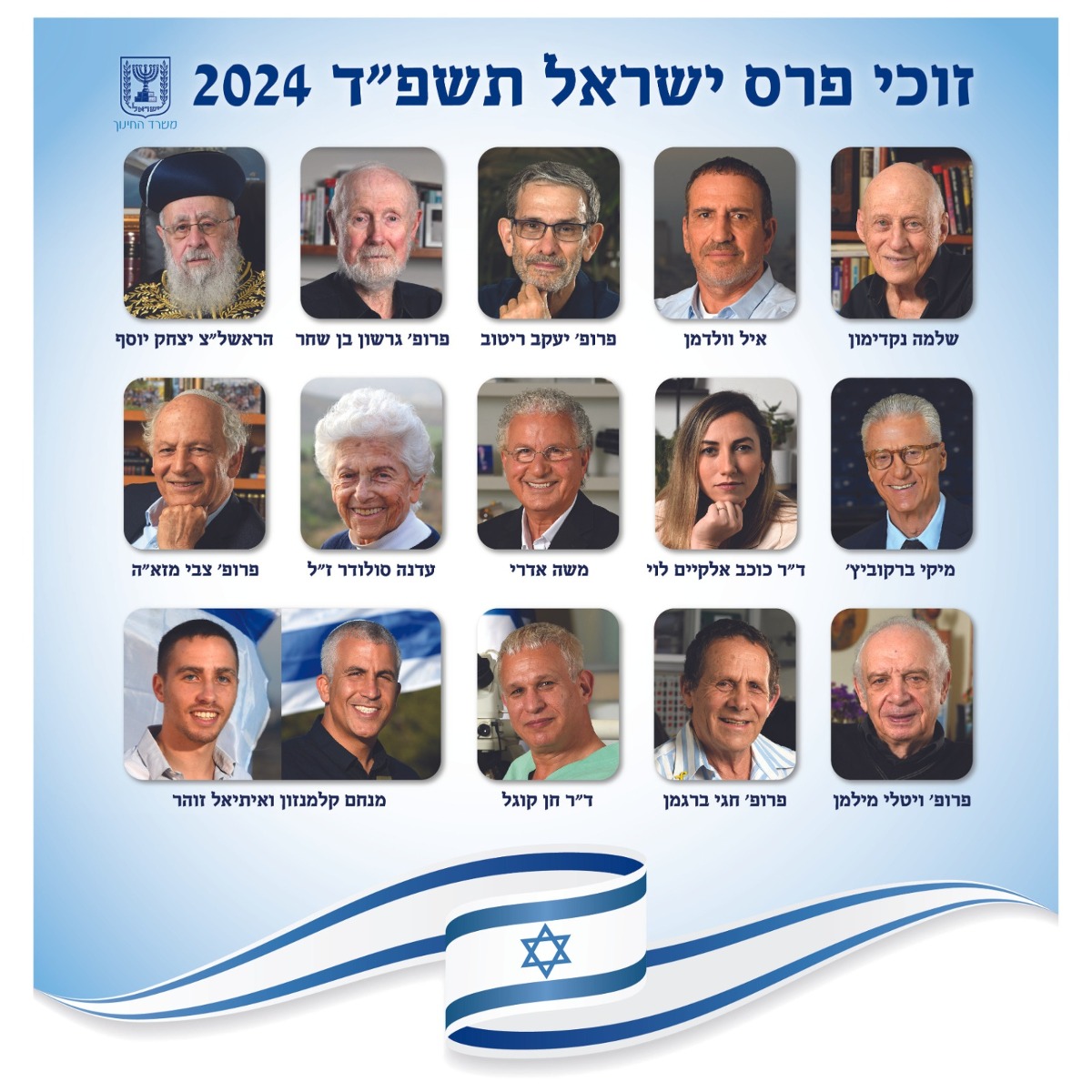 זוכי הפרס