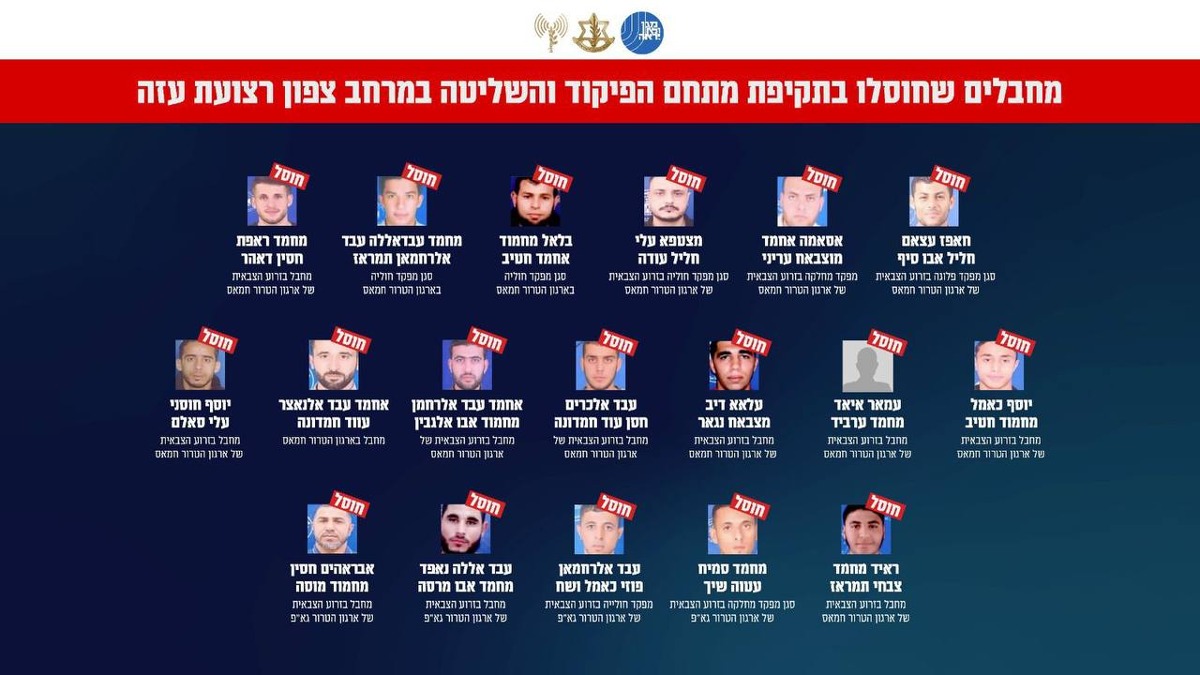 רשימת המחוסלים