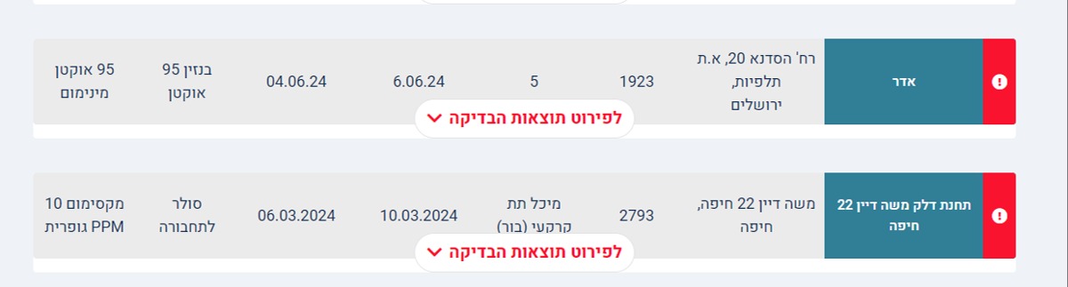 רשימת התחנות