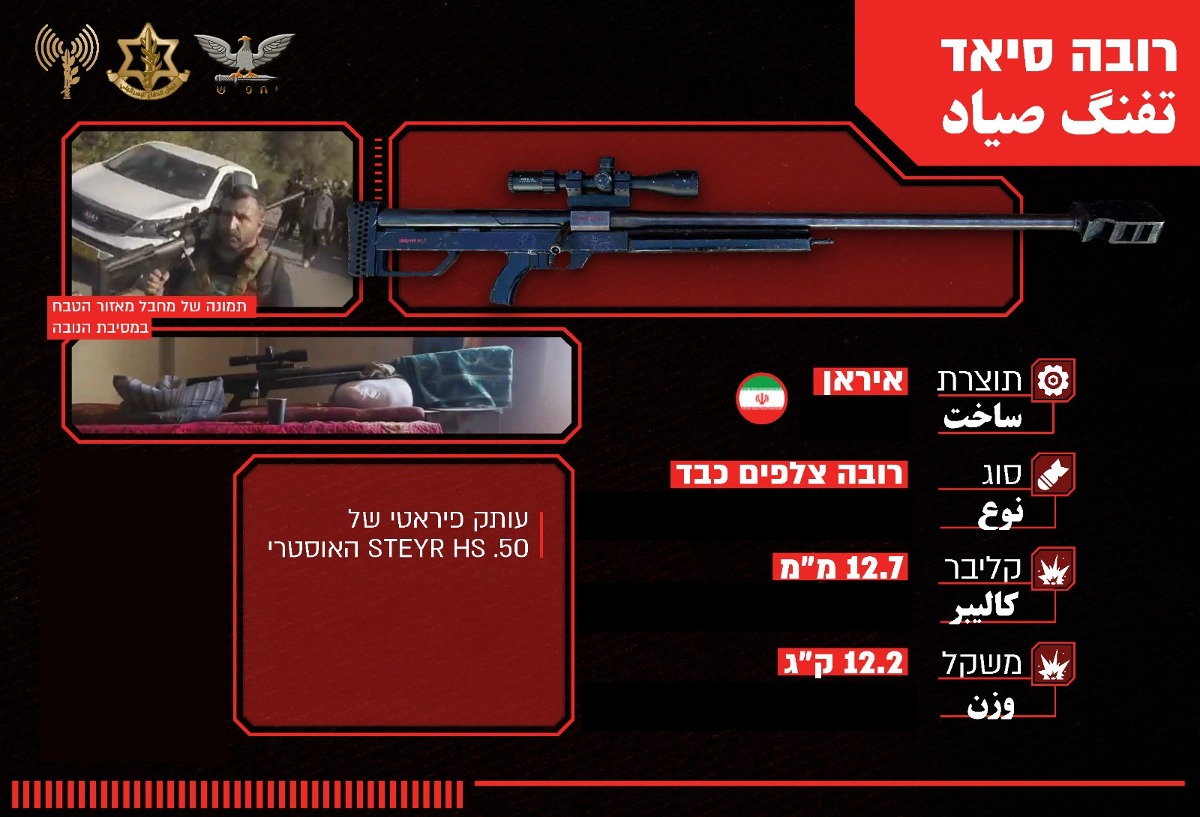 אחד הנשקים שנמצא | 