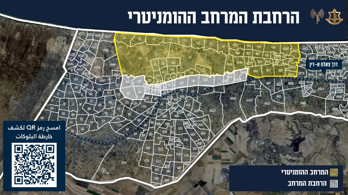 גרפיקה המפרטת אודות הרחבת המרחב ההומניטרי | 