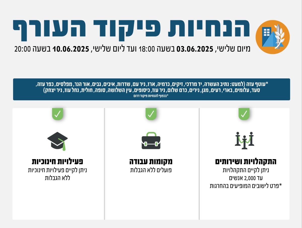 ההנחיות המלאות | 