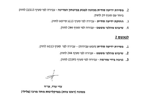 כתב האישום | 