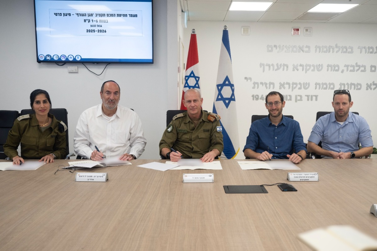 מעמד החתימה | 