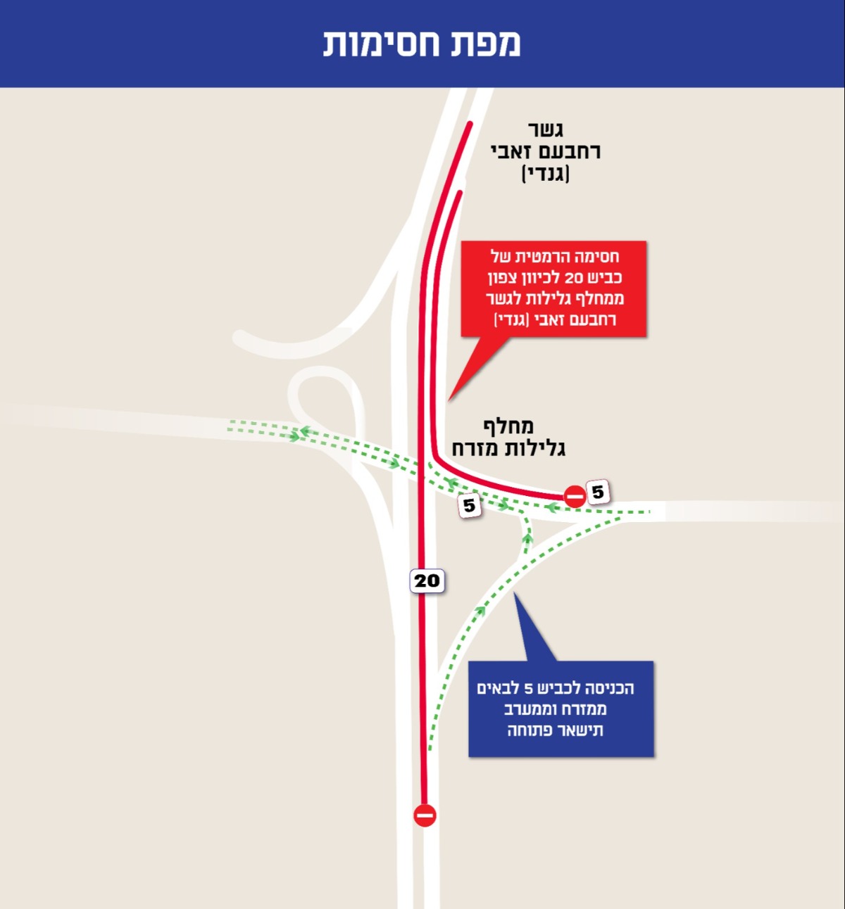 מפת חסימות | 