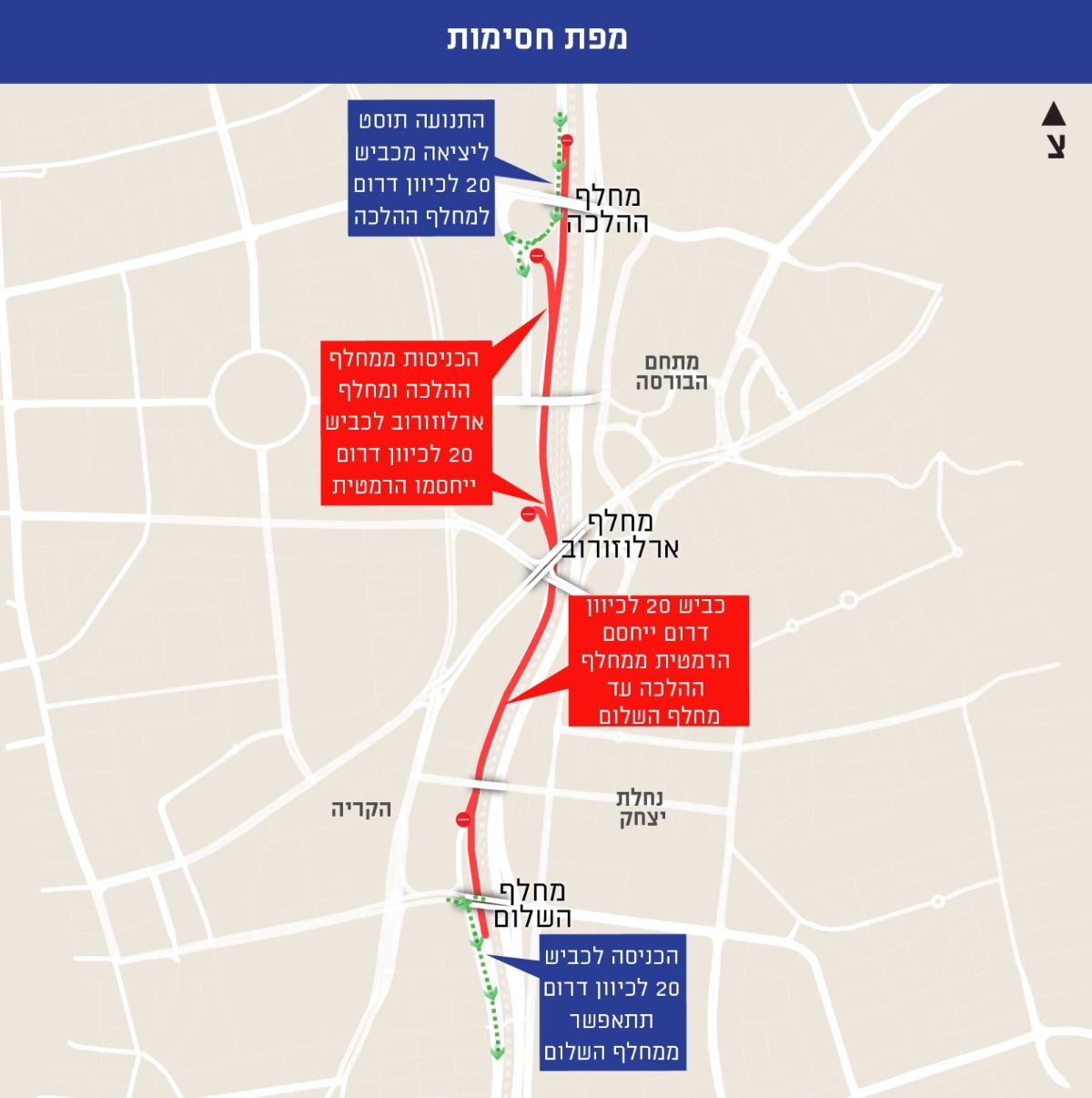 מפת חסימות | 