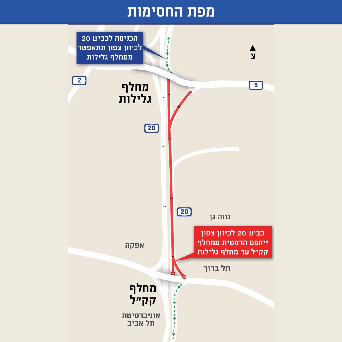 מפת חסימות | 