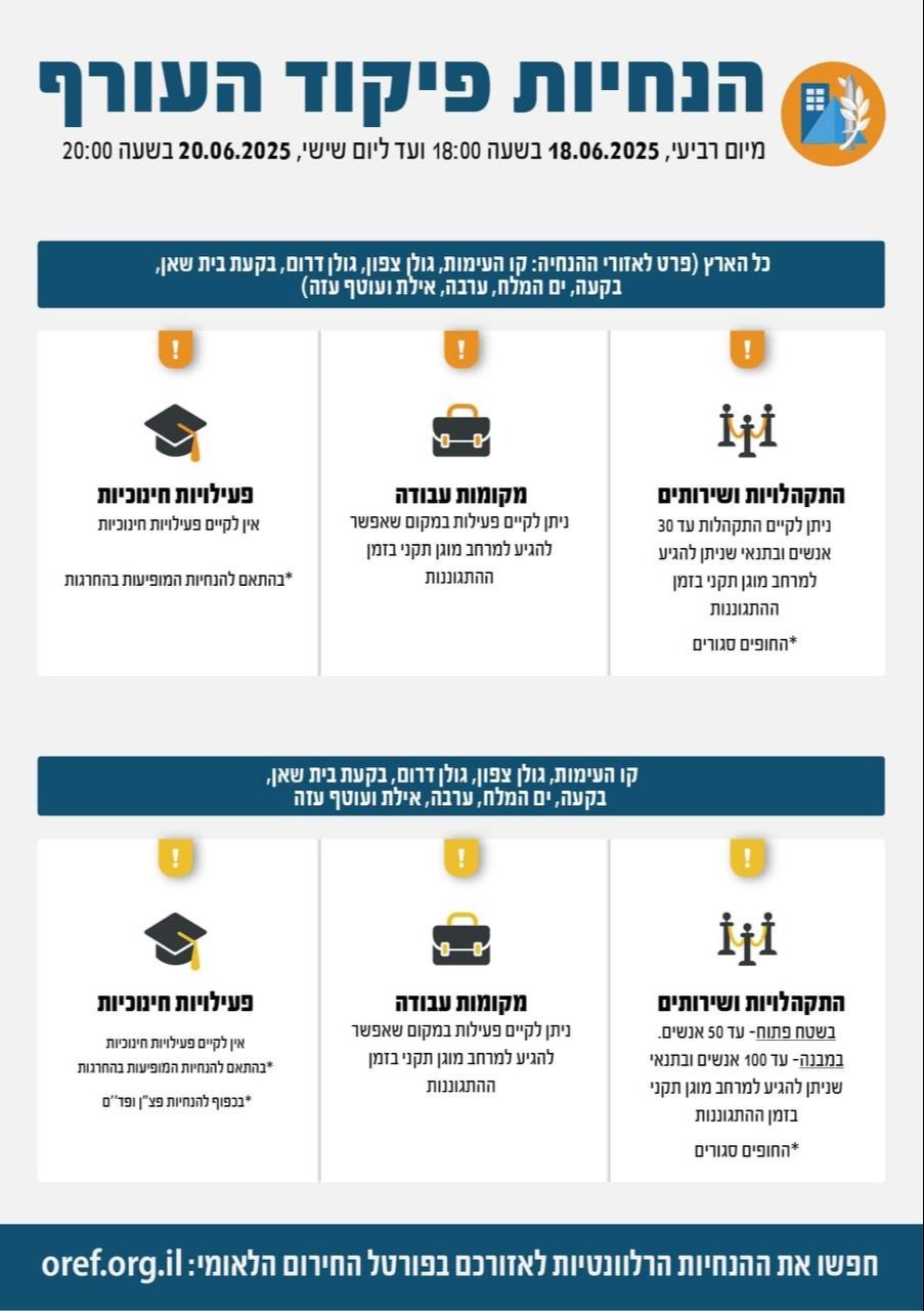 פיקוד העורף | 