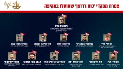 צמרת רדואן שחוסלו בתקיפה | 