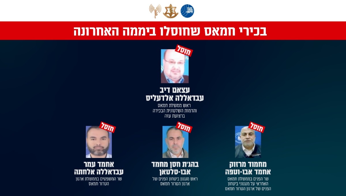 בכירי חמאס שחוסלו
