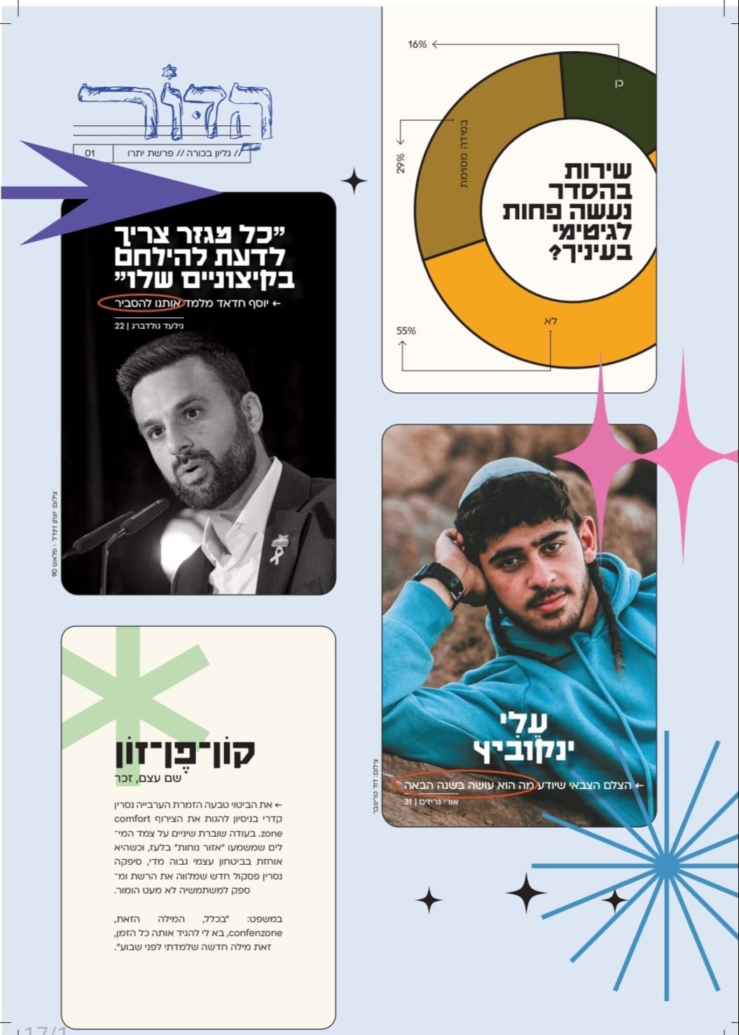 הגיליון הראשון של "הדור" – פרשת יתרו
