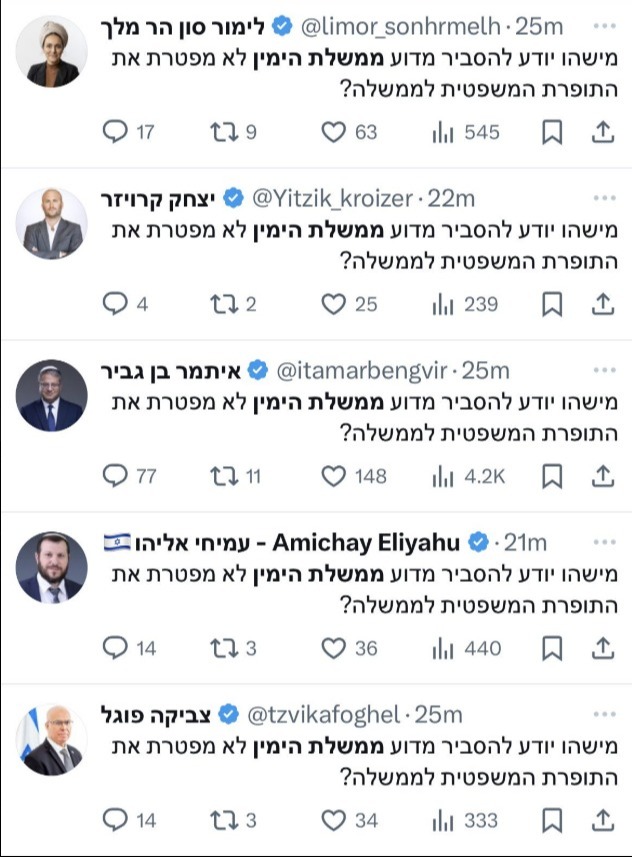 הפרסומים של חברי הכנסת ברשת X