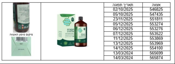 ריקול לתמצית אלוורה