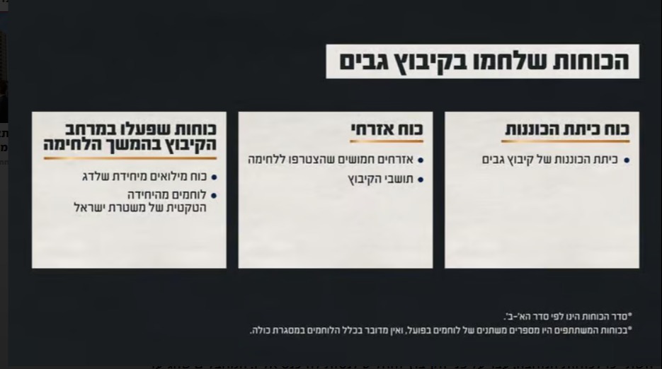 אילוסטרציה
