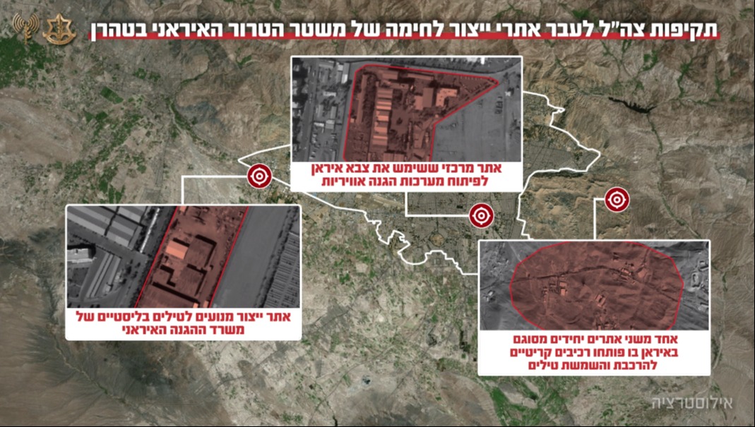 אילוסטרציה