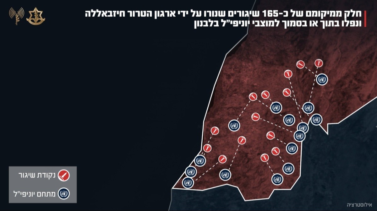אילוסטרציה