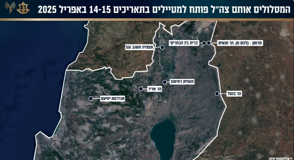 האתרים שייפתחו