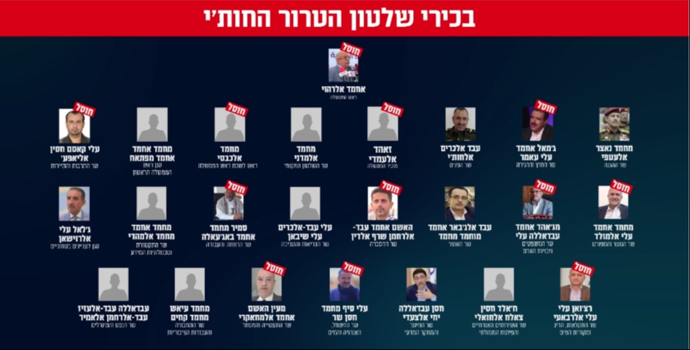 הבכירים החות