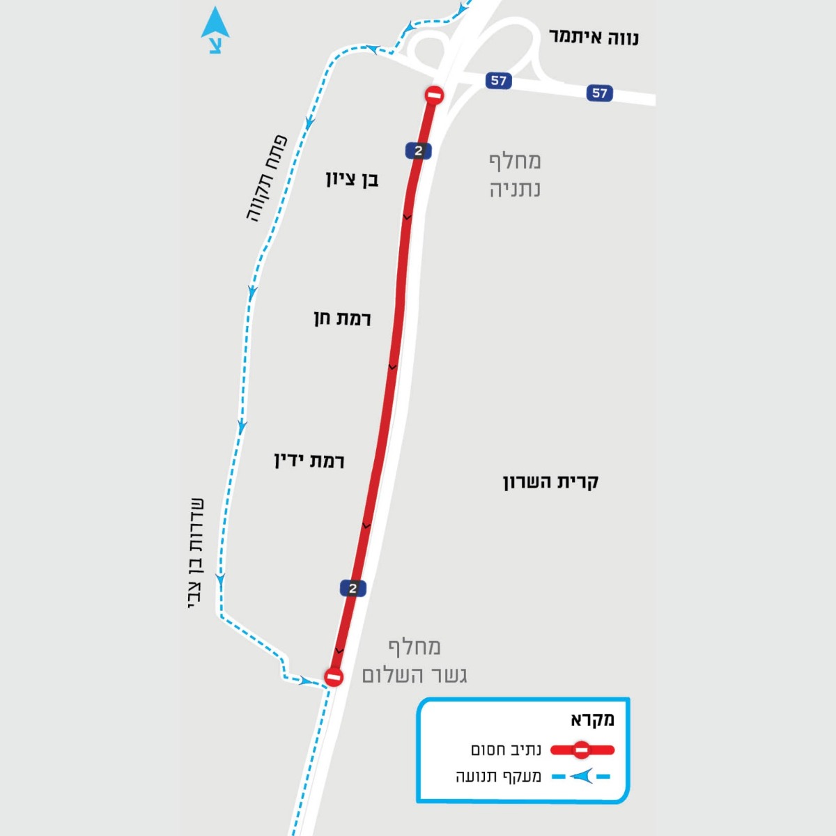 החסימות