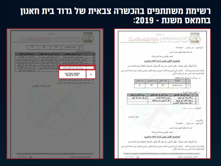 המסמך