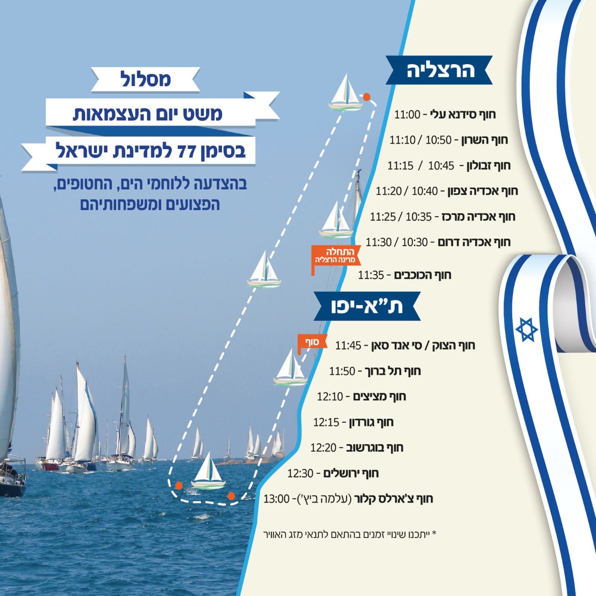 מסלול המשט