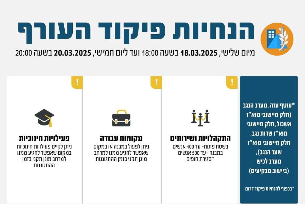 פיקוד העורף