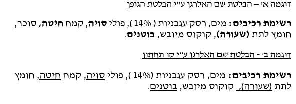 שיטת סימון האלרגנים על פי הרגולציה האירופאית
