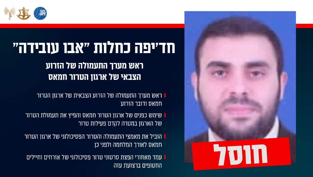 אבו עובידה, חוסל