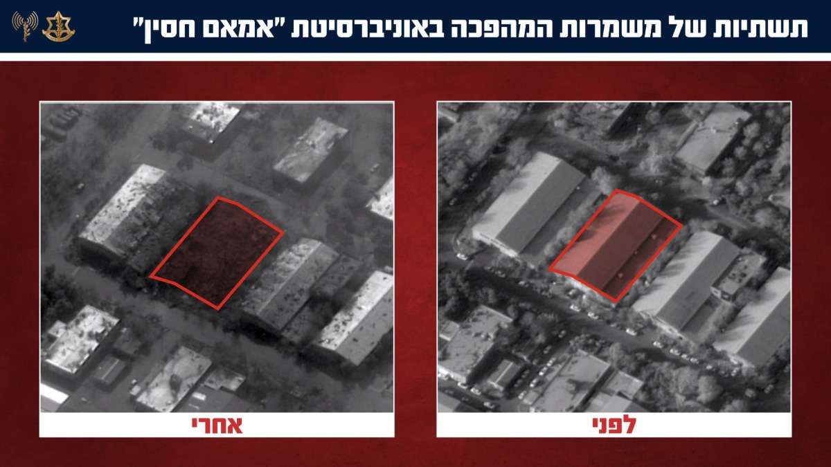 האוניברסיטה, לפני ואחרי תקיפות צה"ל