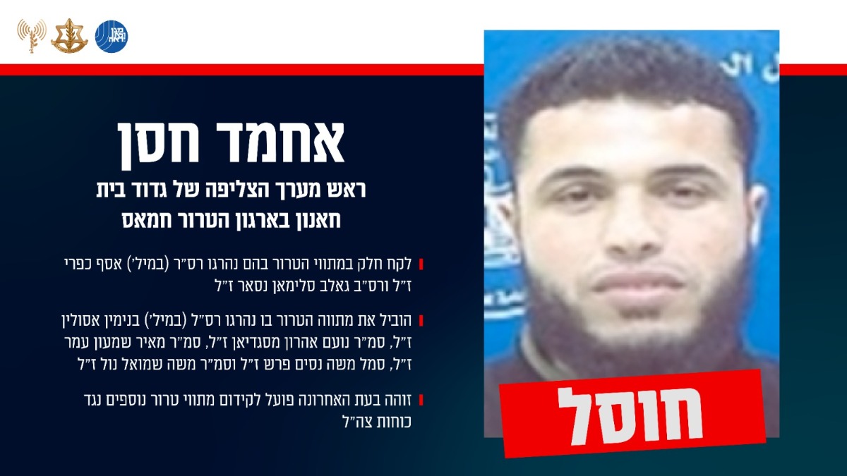 המחבל שחוסל
