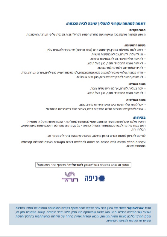 המסמך המלא