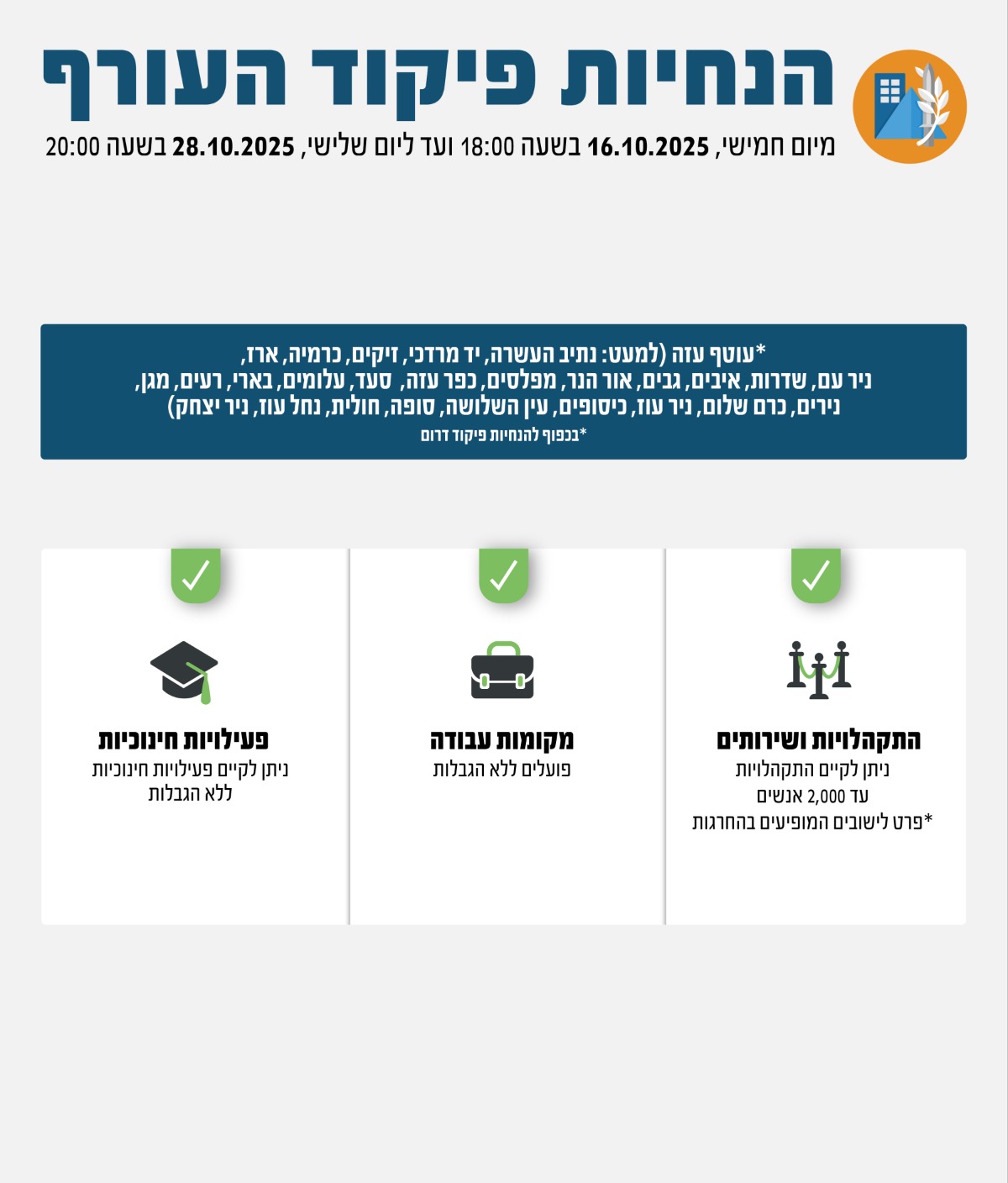 הנחיות פיקוד העורף החדשות