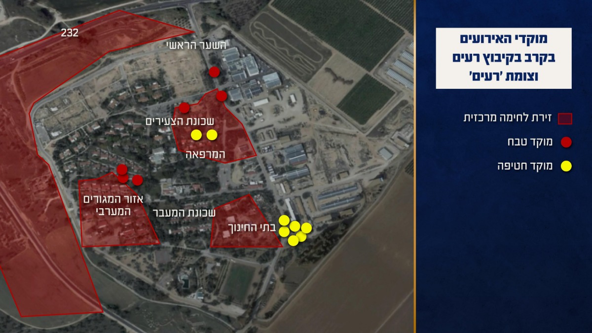 מפת האירועים