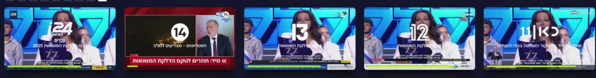 ערוץ 14 בחר להתעלם