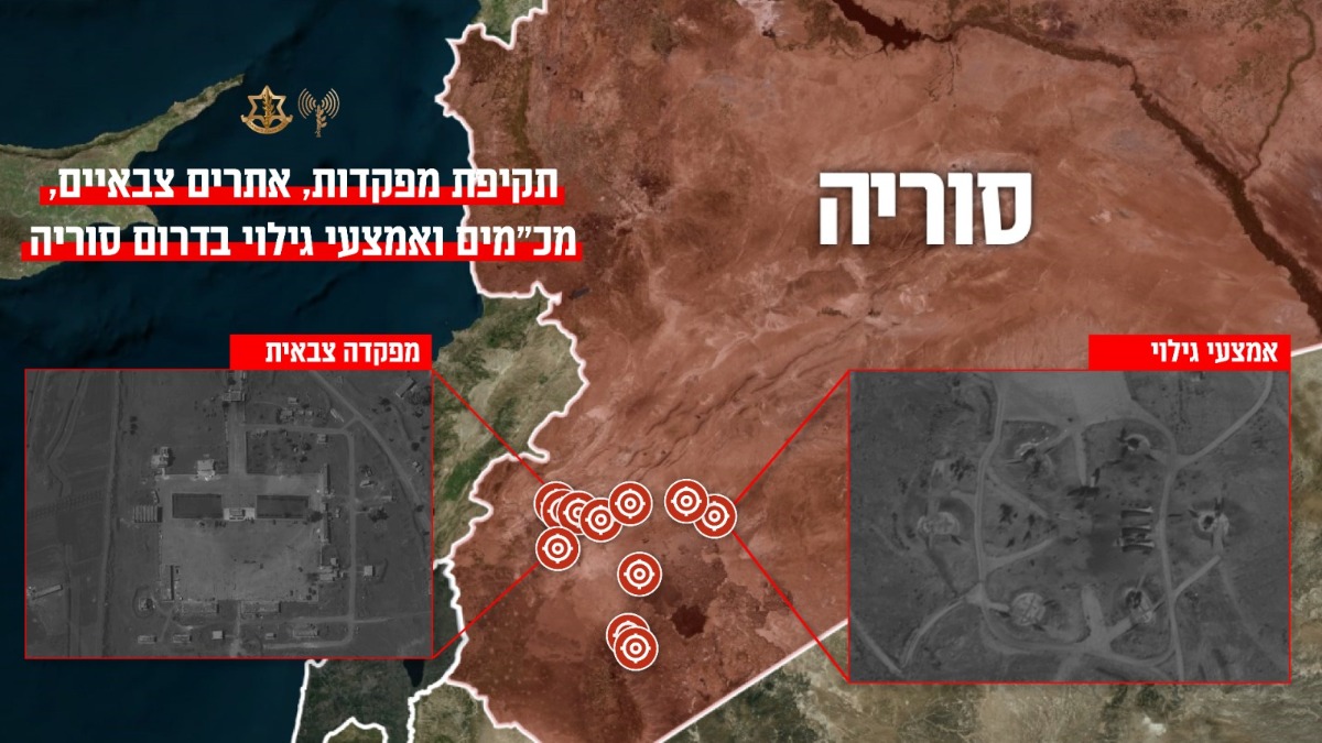גרפיקה של המטרות שהותקפו בדרום סוריה