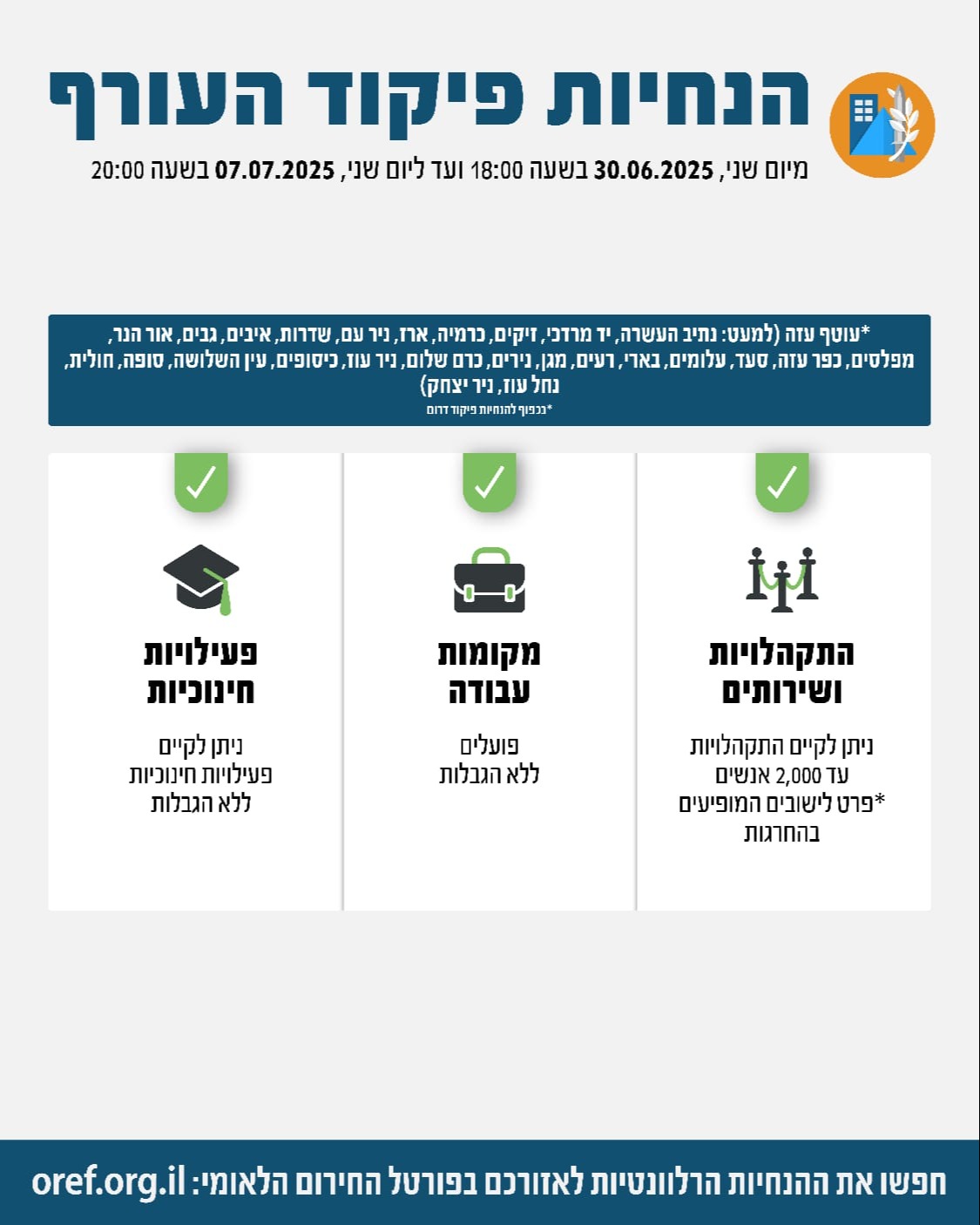 ההנחיות המעודכנות