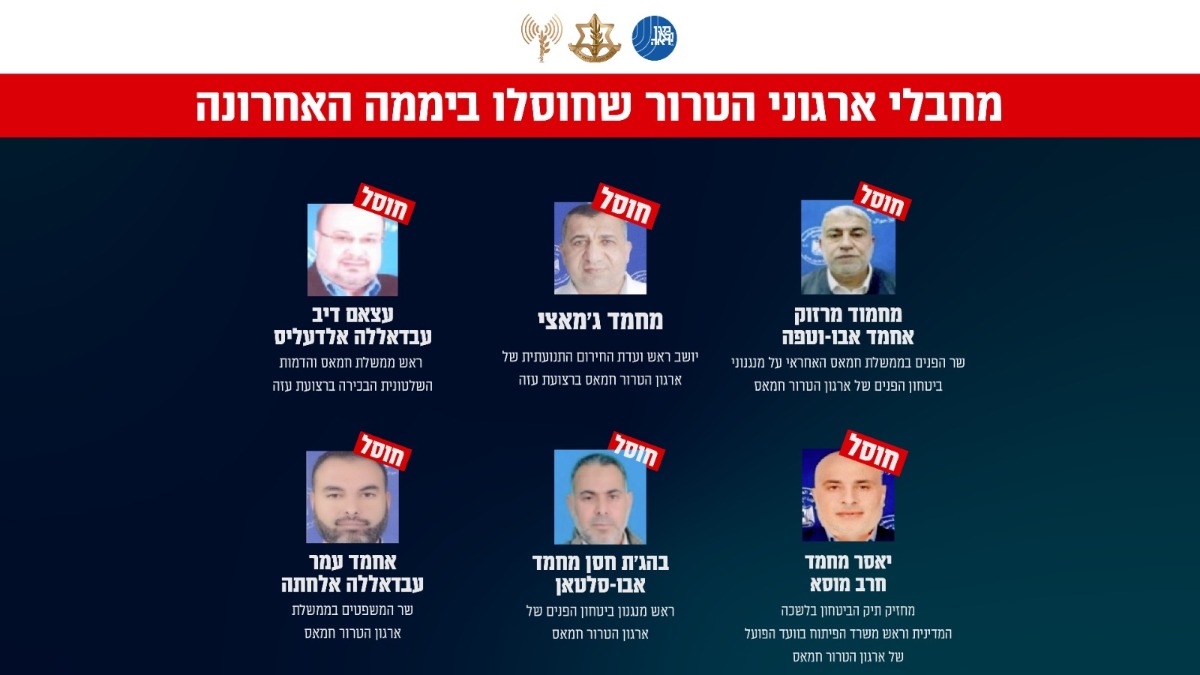 המחבלים שחוסלו ביממה האחרונה