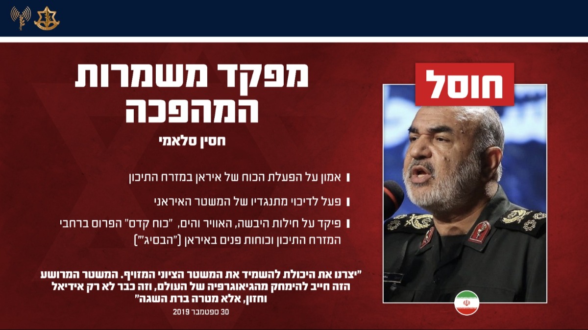 חוסיין סלאמה