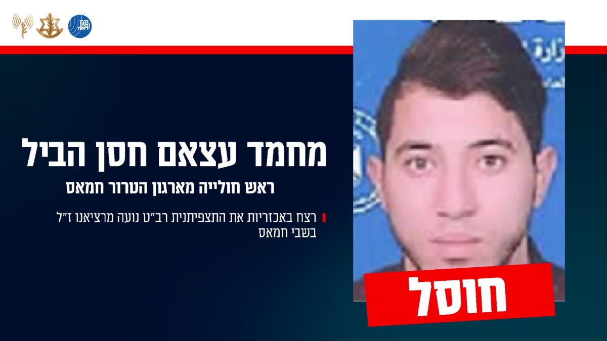 מחמד עצאם חסן הביל