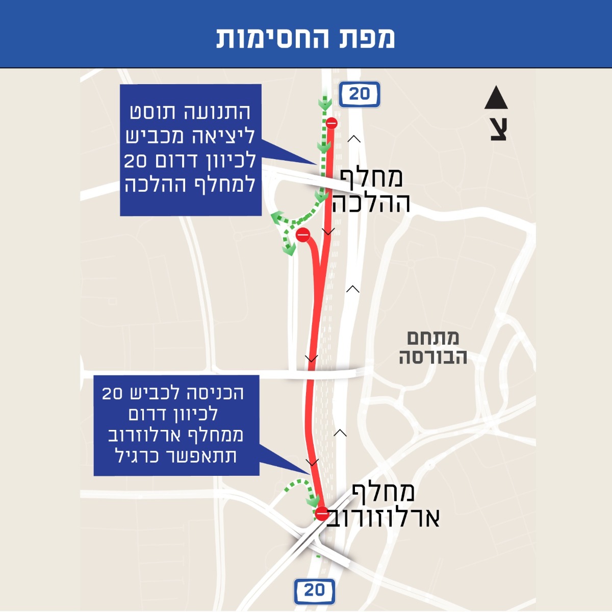 מפת החסימות המלאה