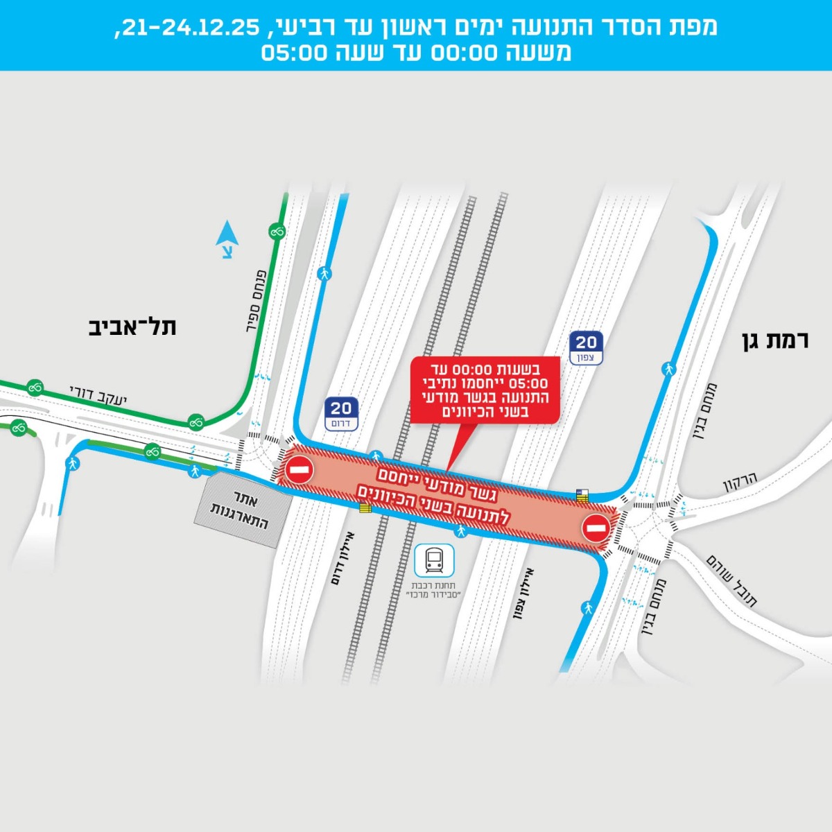 מפת החסימות המלאה