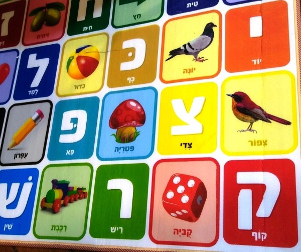 ישראטויס 