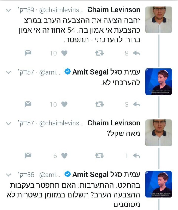 התערבותם של לוינסון וסגל בטוויטר