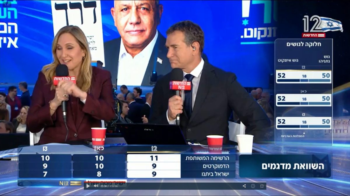 משדר הבחירות ערוץ 12