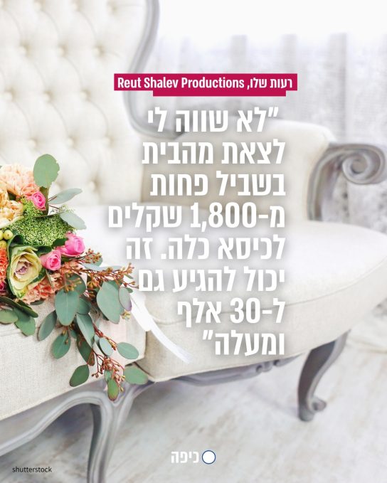 רעות שלו