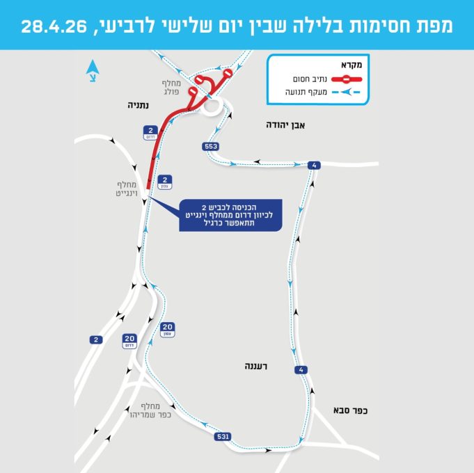 החסימות הצפויות