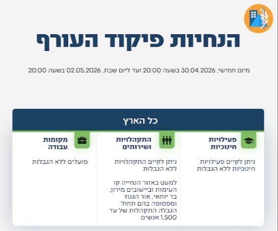 פיקוד העורף