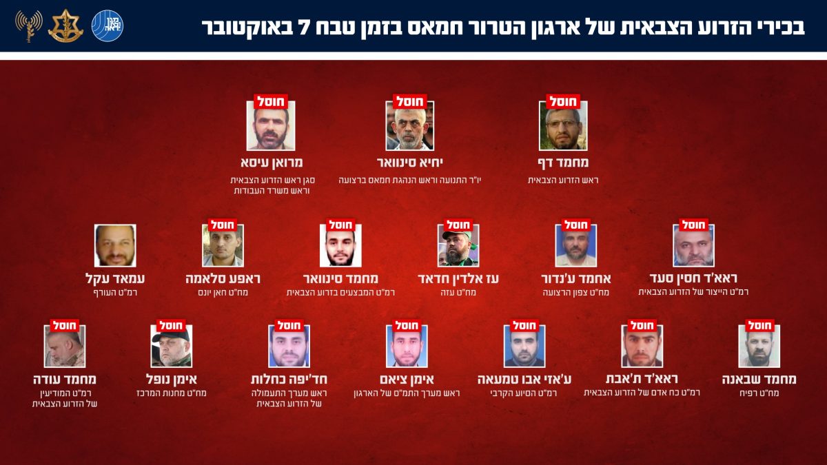 בכירי חמאס ב-7 באוקטובר - רק אחד נשאר,