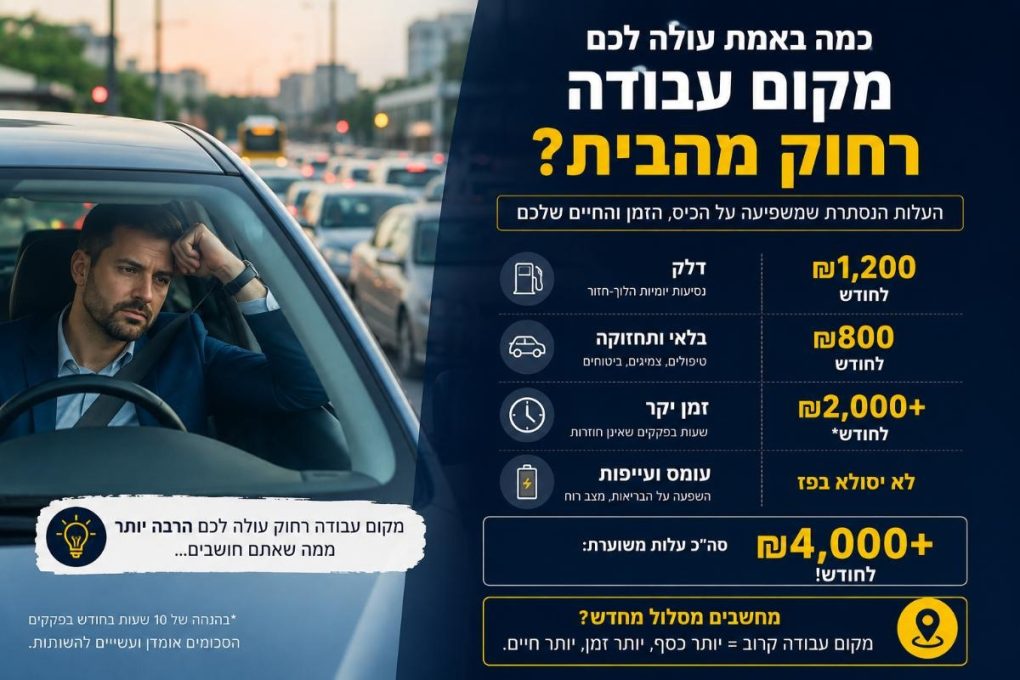 מקום עבודה
