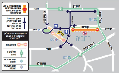 ירושלים